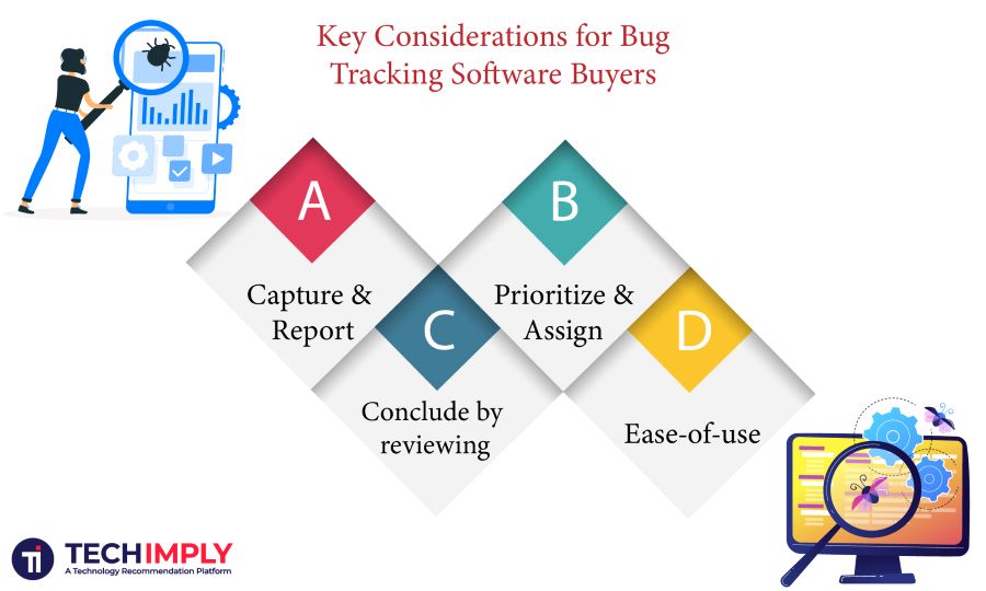 Bug Tracking Software	